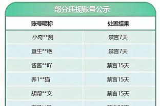 选C罗or梅西？穆勒：选C罗，因为我对梅西数据不错？